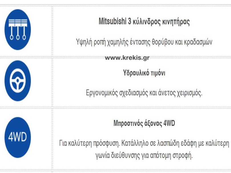 Τρακτέρ SOLIS S26 με κουβά